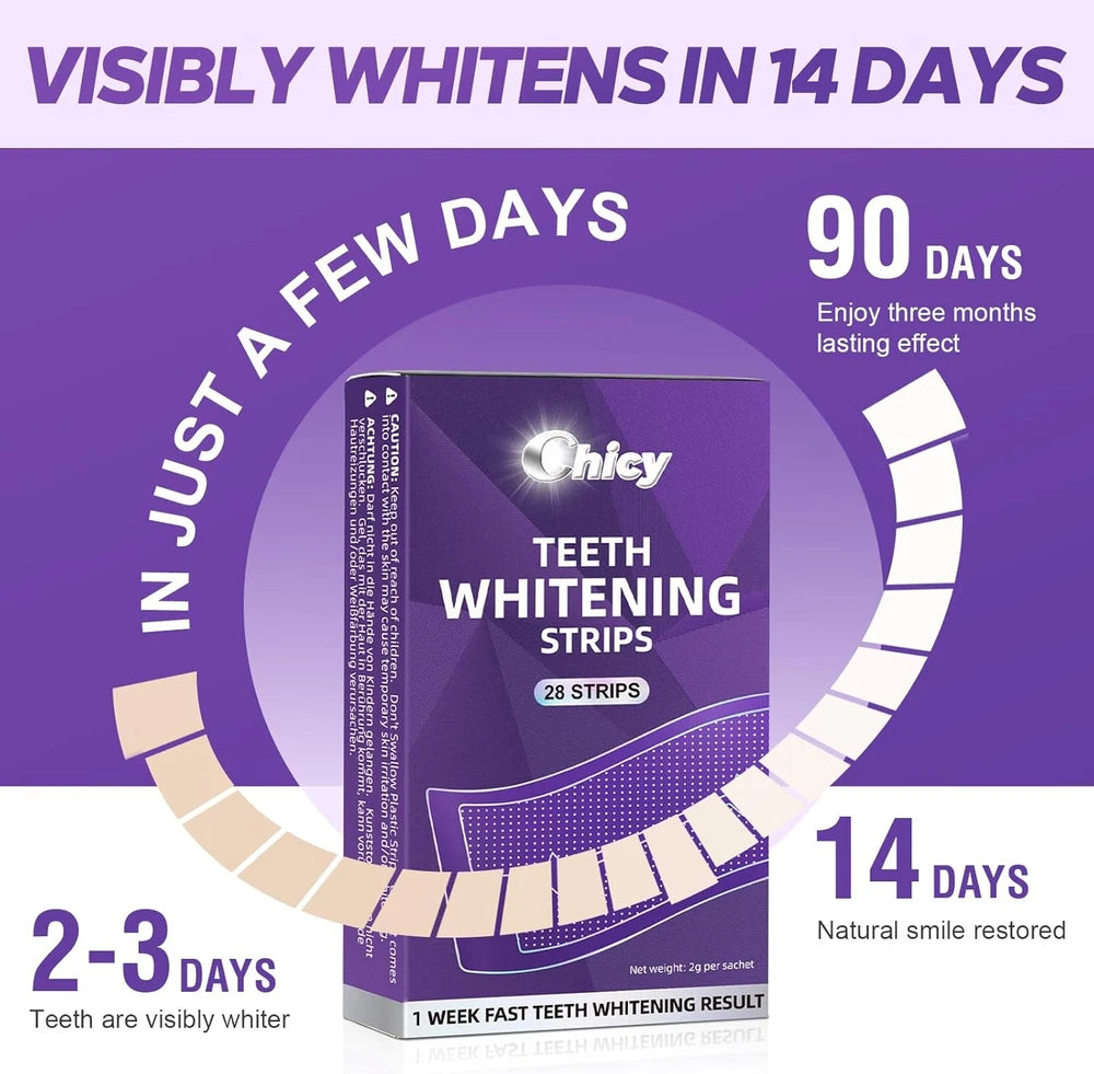 Whitening Teeth Strips